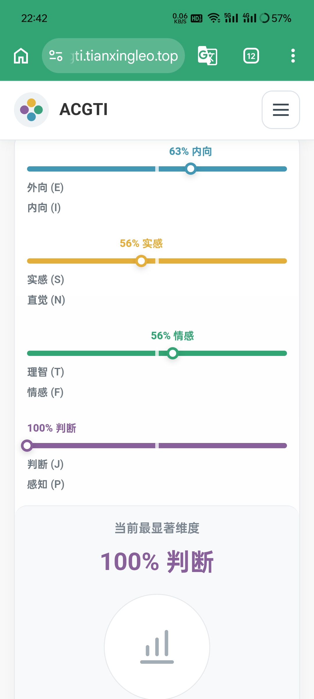 照片 4