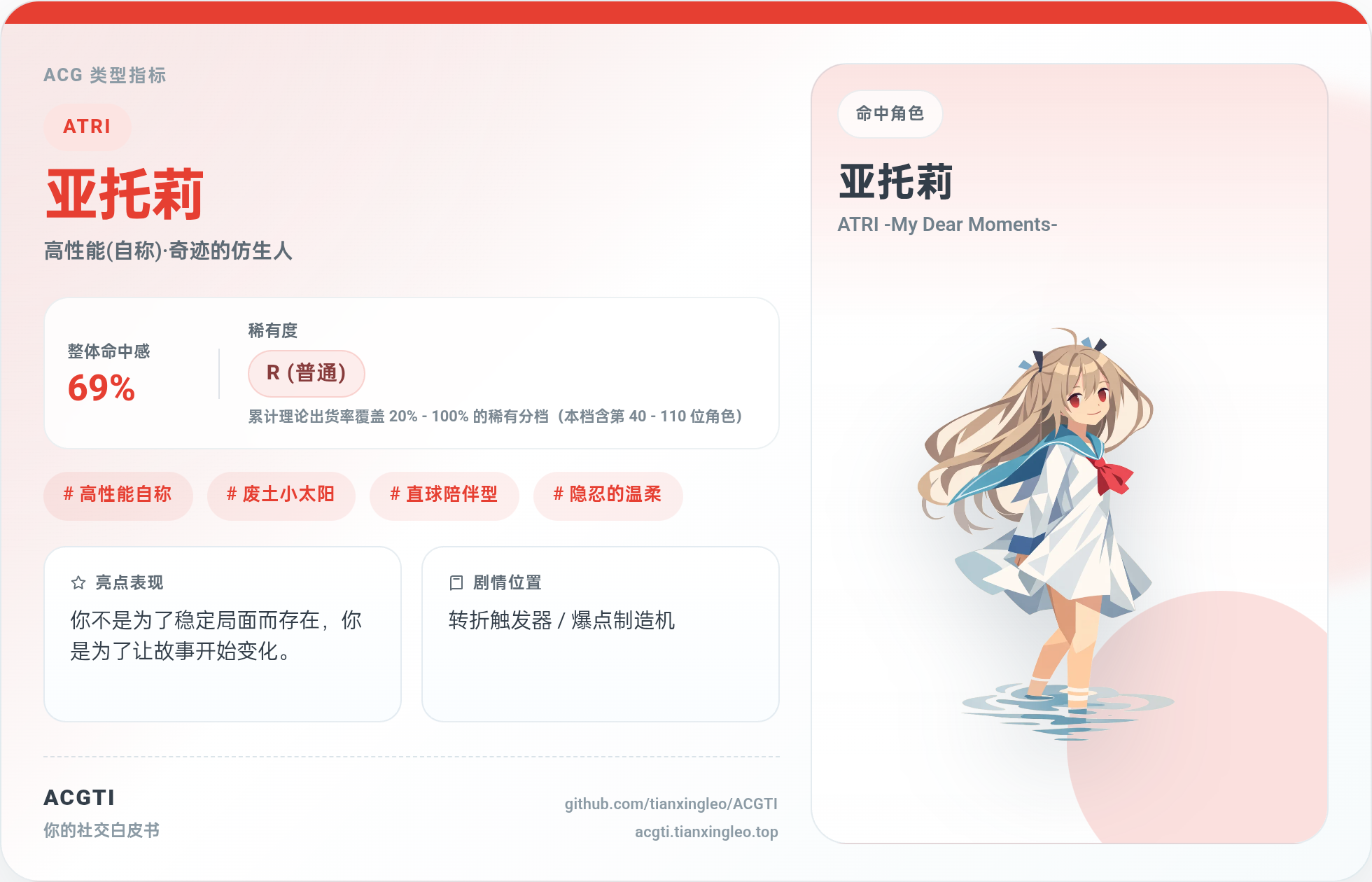 照片 2
